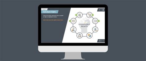 gambling compliance elearning|Anytime Anywhere Learning with the Amber Gaming Compliance .
